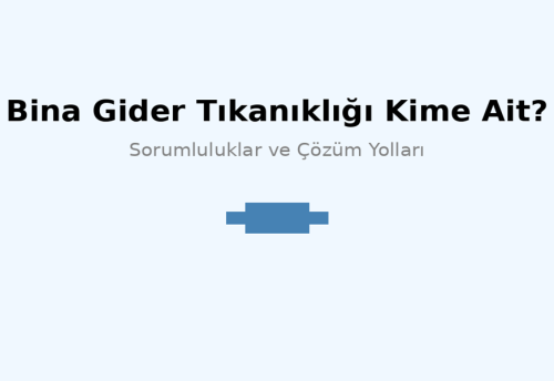 Bina Gider Tıkanıklığı Kime Ait?
