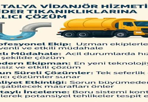 Antalya Vidanjör Hizmeti ile Gider Tıkanıklıklarına Kalıcı Çözüm